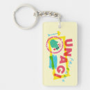 Search for nostalgia rectangular key rings Friends tv show