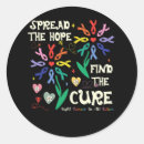 Search for fight stickers All