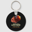 Search for lifetime key rings Eclipse