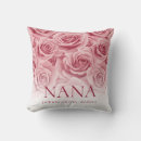 Search for nana cushions Grandma