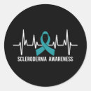 Search for first american flag stickers Flag day activities