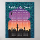 Search for arabian nights posters Moroccan