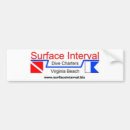 Search for interval Scuba