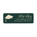 Search for doodle return address labels Green
