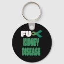 Search for fck key rings Support