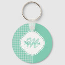 Search for mint green key rings Chic