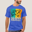 Search for biology teacher gifts Cells