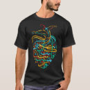 Search for sufi tshirts Spiritual practice