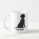 Search for labrador owner mugs Dog