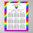 Search for gay wedding signs Heart