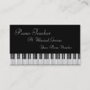 Search for music tuition Lessons
