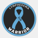 Search for lymphedema awareness Blue