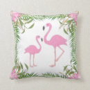 Search for flamingo nursery decor Watercolor