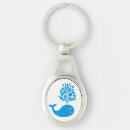 Search for whale key rings Fun