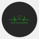 Search for mental depression stickers Bpd