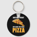 Search for abs key rings Gym dedication