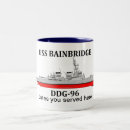 Search for burke mugs Navy