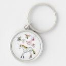 Search for rainbow fairy key rings Unicorn