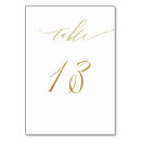 Search for 13 gold table cards Script