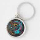 Search for tribal pattern key rings Vintage