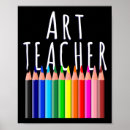 Search for mathematics quotes posters Education