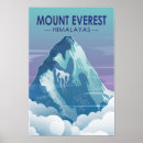 Search for himalaya posters Mount everest