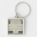 Search for bank accessories French