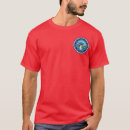 Search for cornhusker tshirts Omaha
