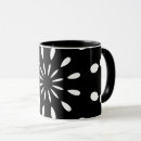 Search for muster mugs Kreis