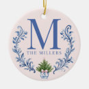 Search for chinoiserie christmas tree decorations Grandmillennial