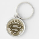 Search for metropolis key rings Kara