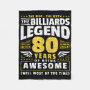 Search for billiard blankets Black