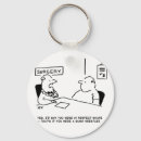 Search for wrestling key rings Funny