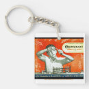 Search for organism key rings Chemistry