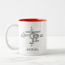 Search for force mugs Helicopter