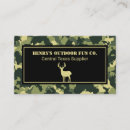 Search for camouflage business cards Retail