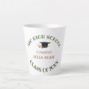 Search for high school senior mugs Typography