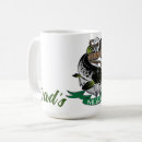 Search for musky mugs Northern pike