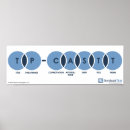 Search for english classroom posters Teacher