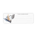 Search for name tag bookplates Modern