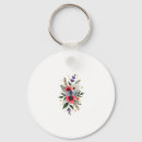Search for beautiful dragonfly key rings Wildlife