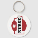 Search for number one rounded key rings Greatest