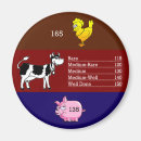 Search for no meat magnets Pork