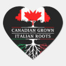 Search for ancestry stickers Pride