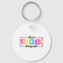 Search for 4th grade key rings Educator