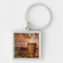 Search for vintage kitchen key rings Home