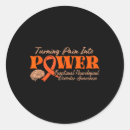Search for function stickers Stress management