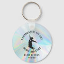 Search for grandson graduation gifts College