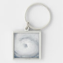 Search for gordon square key rings Photography
