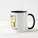 Search for vietnam vet mugs Veteran